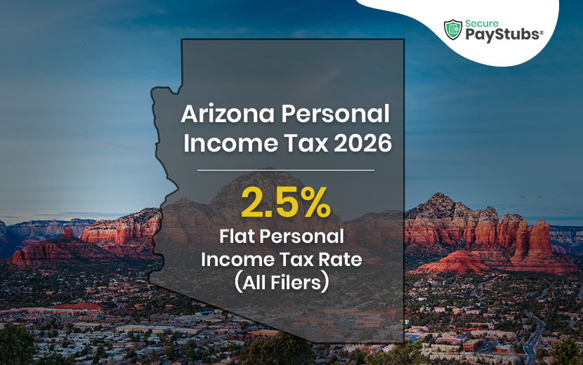 Arizona Personal Income Tax(PIT)
