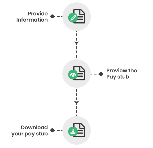 How to create paystubs instantly?