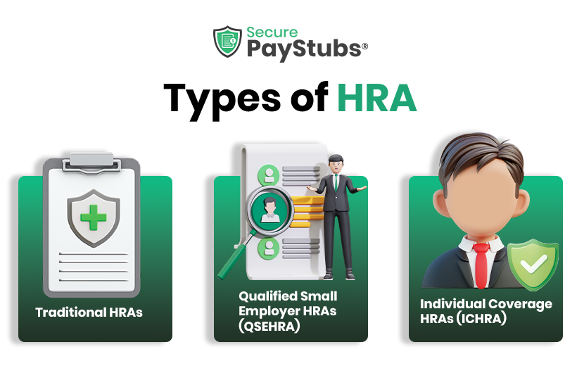 types of HRA